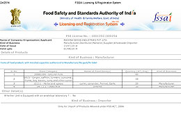 FSSAI Certificate